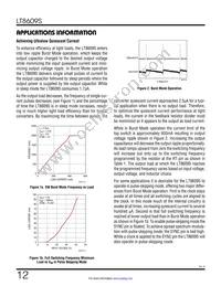 LT8609SEV#PBF Datasheet Page 12