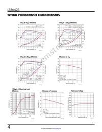 LT8642SEV#PBF Datasheet Page 4