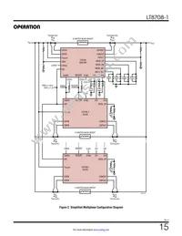 LT8708HUHG-1#TRPBF Datasheet Page 15