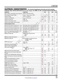 LT8708HUHG#TRPBF Datasheet Page 5