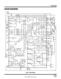 LT8708HUHG#TRPBF Datasheet Page 15