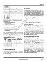 LT8708HUHG#TRPBF Datasheet Page 23