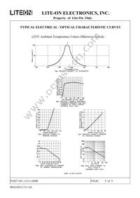 LTA-1000E Datasheet Page 6