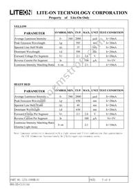 LTA-1000M-01 Datasheet Page 7