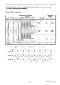 LTA084C272F Datasheet Page 9