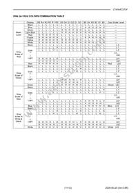 LTA084C272F Datasheet Page 11
