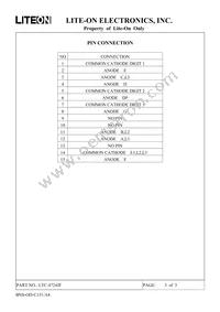 LTC-4724JF Datasheet Page 3