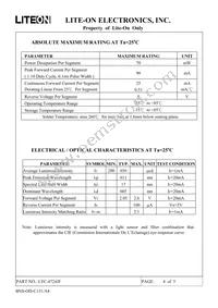 LTC-4724JF Datasheet Page 4