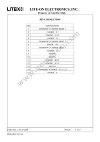 LTC-4724JR Datasheet Page 3