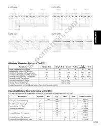 LTC-4724WC Datasheet Page 4