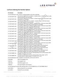 LTC-Q3T12447H-1B1 Datasheet Page 2