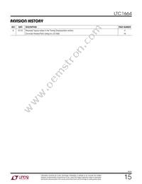 LTC1664IGN#TRPBF Datasheet Page 15