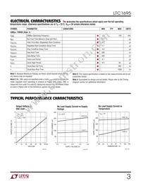 LTC1695CS5#TRPBF Datasheet Page 3