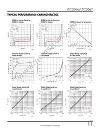 LTC2067HDD#TRPBF Datasheet Page 11