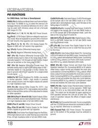LTC2216IUP Datasheet Page 18