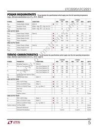 LTC2220IUP Datasheet Page 5