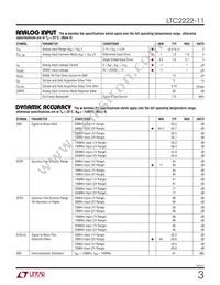 LTC2222IUK-11 Datasheet Page 3