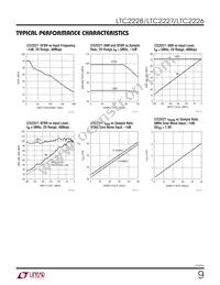 LTC2228IUH Datasheet Page 9