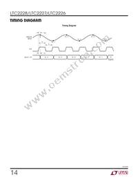 LTC2228IUH Datasheet Page 14