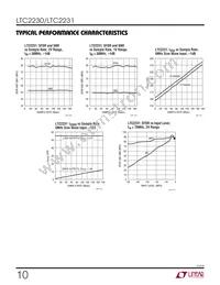 LTC2231IUP Datasheet Page 10