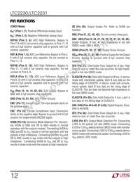LTC2231IUP Datasheet Page 12