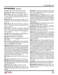 LTC2240IUP-10 Datasheet Page 9