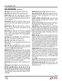 LTC2240IUP-10 Datasheet Page 10