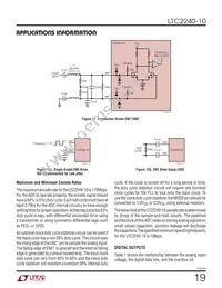 LTC2240IUP-10 Datasheet Page 19