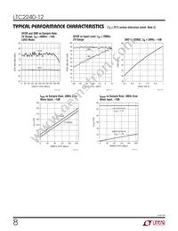 LTC2240IUP-12 Datasheet Page 8