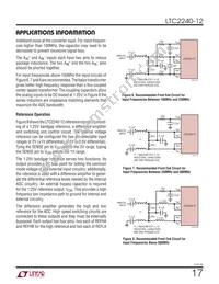 LTC2240IUP-12 Datasheet Page 17