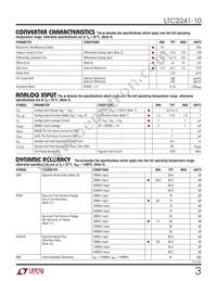 LTC2241IUP-10 Datasheet Page 3