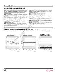 LTC2241IUP-10 Datasheet Page 6