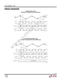 LTC2241IUP-10 Datasheet Page 12