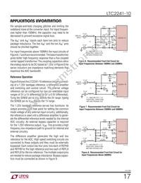 LTC2241IUP-10 Datasheet Page 17