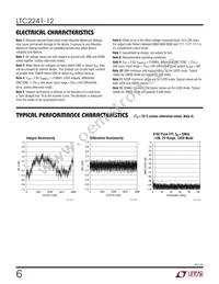 LTC2241IUP-12 Datasheet Page 6