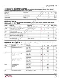 LTC2242IUP-10 Datasheet Page 3