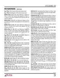 LTC2242IUP-10 Datasheet Page 9