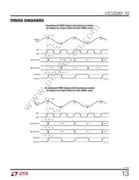 LTC2242IUP-10 Datasheet Page 13