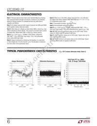 LTC2242IUP-12 Datasheet Page 6