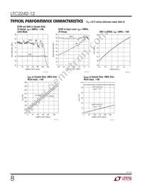 LTC2242IUP-12 Datasheet Page 8