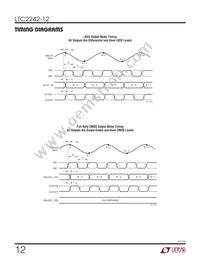 LTC2242IUP-12 Datasheet Page 12