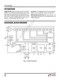 LTC2245IUH Datasheet Page 8