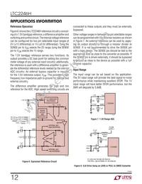 LTC2246HLU#PBF Datasheet Page 12