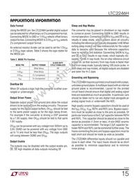 LTC2246HLX Datasheet Page 15