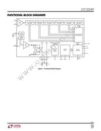 LTC2249IUH Datasheet Page 9