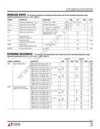 LTC2273IUJ Datasheet Page 3