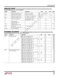 LTC2274IUJ Datasheet Page 3