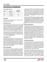 LTC2280IUP Datasheet Page 18