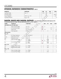 LTC2283IUP Datasheet Page 4