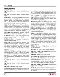 LTC2283IUP Datasheet Page 8